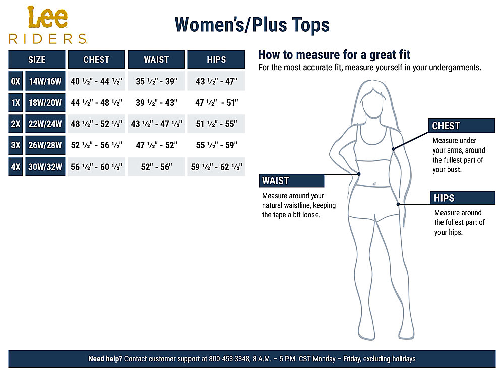 Women's Plus Size Size Chart