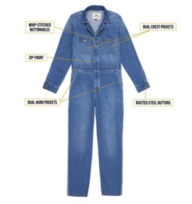 viite vapaa periä denim overalls mens buttonholes Metafora