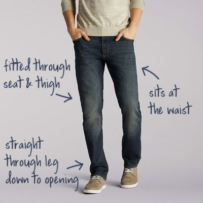 Men S Jeans Fit Guide Lee