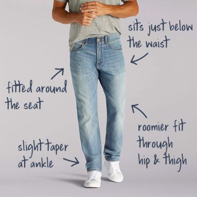 Men's Jeans Fit Guide | Lee